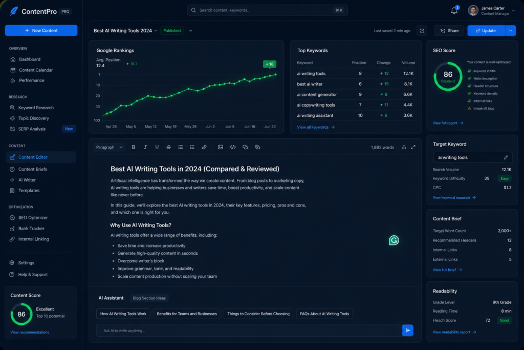 AI content writing and SEO optimization dashboard for Australian digital marketing agency, showing keyword rankings, content strategy, and website SEO analytics.